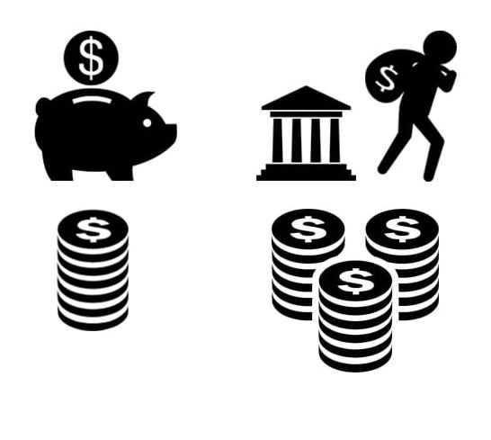 More than double Icons-min2-min-1_0 Graphic showing misuse of foreign aid budget