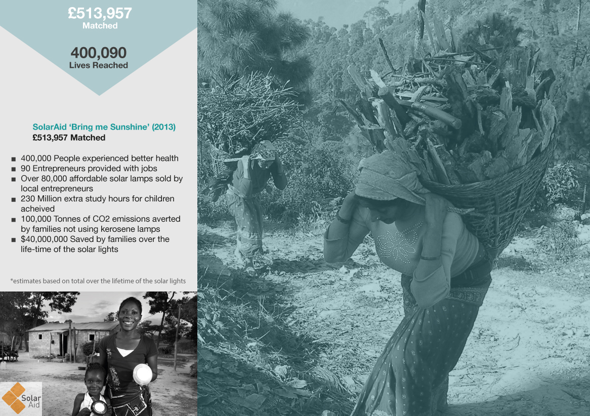 country wins page19 NGO half a million pound matched