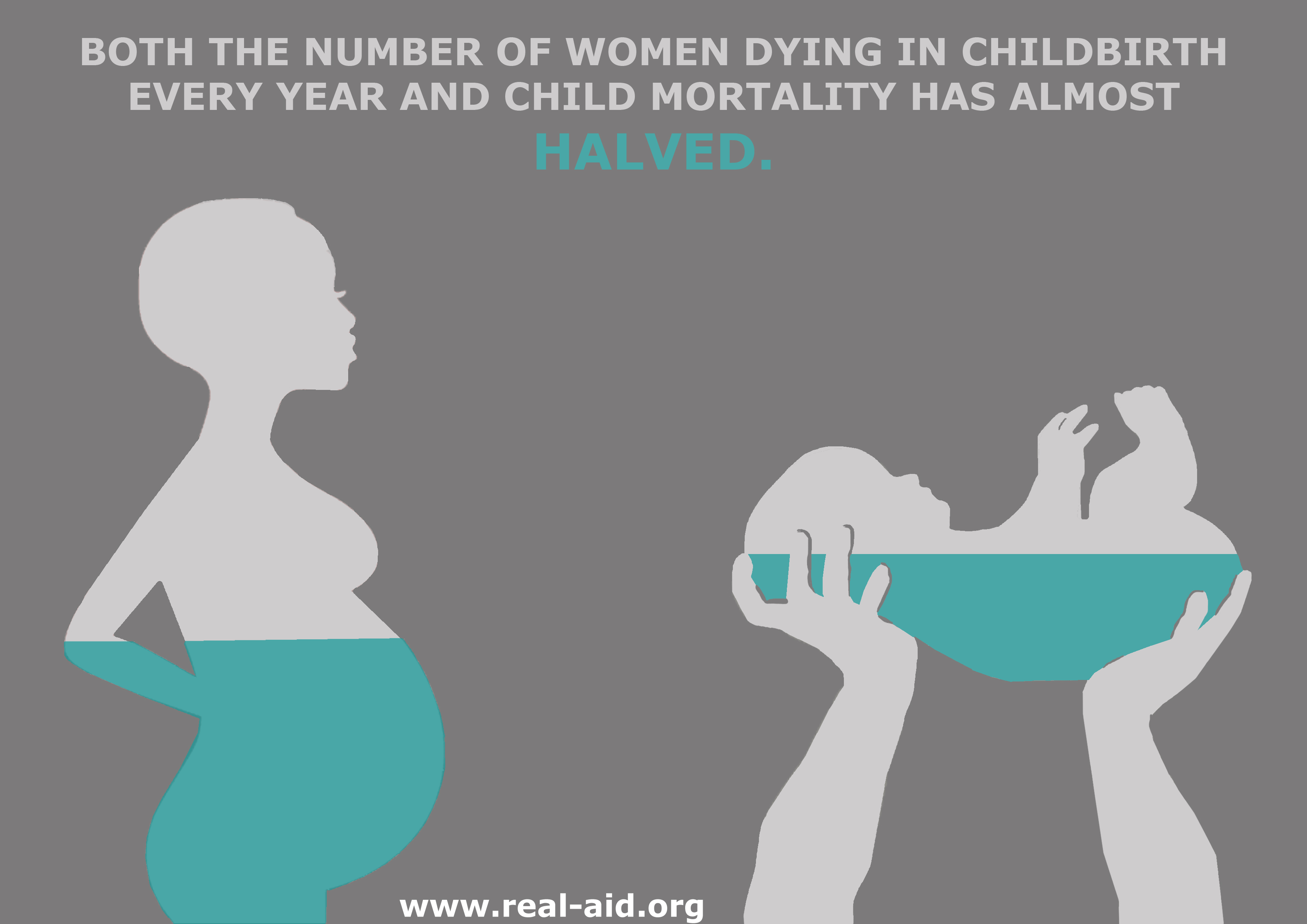 Real Aid infographic, decrease in maternal and infant mortality text, image of baby and pregnant woman