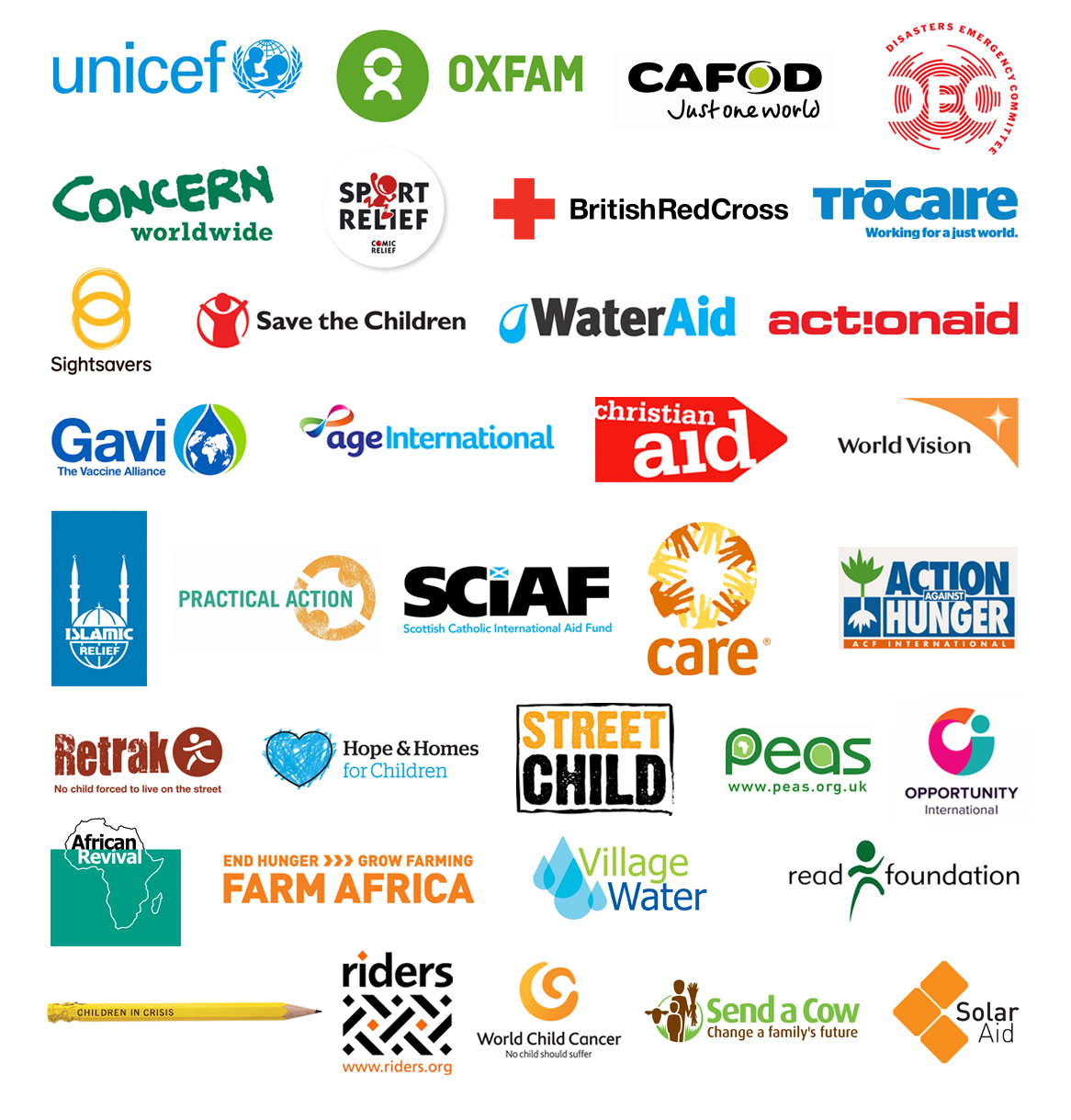 All Allies Groups that have benefited: Unicef, Oxfam, Islamic Relief, Save the Children, Water Aid, Care, Action Aid, others